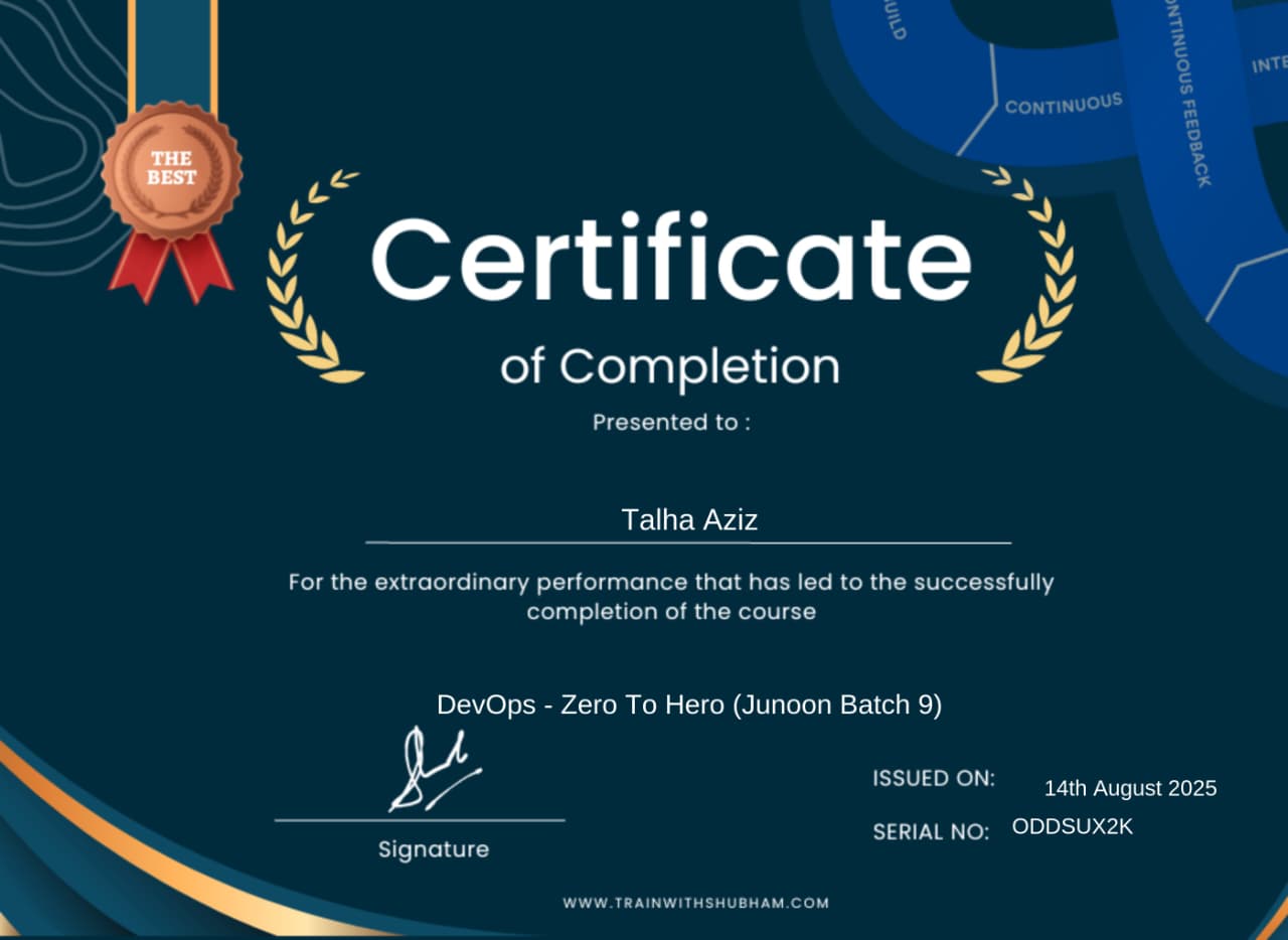 Train With Shubham Certificate